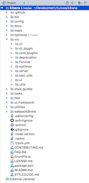 Directory structure