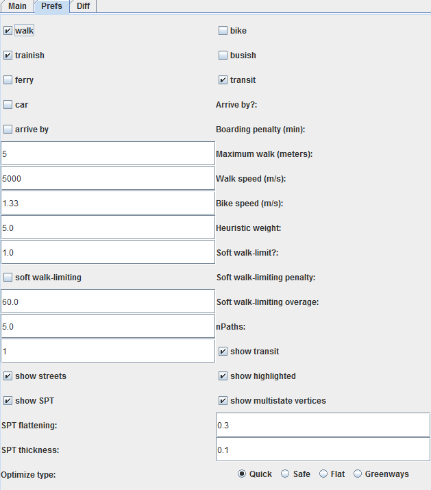 Variability options at the Visualizer