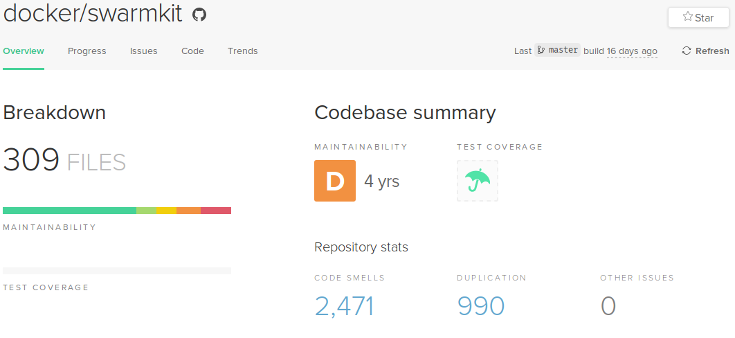 SwarmKit CodeClimate status